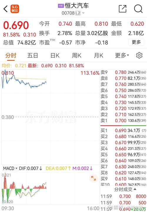 汇力资源(01303)拟3520万港元收购Mouton Investment Limited全部股权「汇力资源股价」 家电资讯