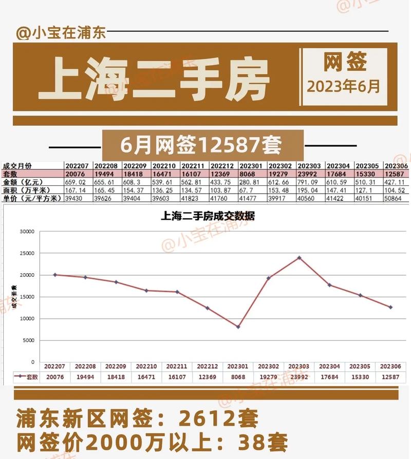 二手房交易网签有哪些好处?「二手房交易网签的作用」 生活资讯