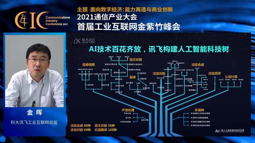 科大讯飞:工业互联网发展进入新阶段,产业规模持续壮大「fii工业互联网股价」 生活资讯