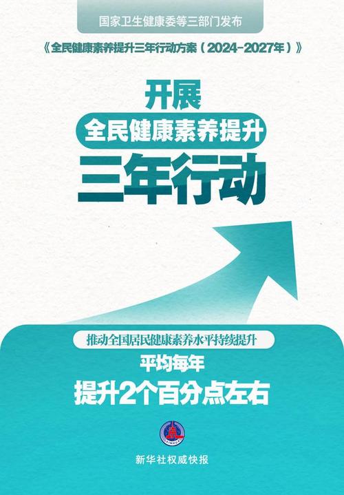 国家卫生健康委联合16部门:2024年起实施“体重管理年”活动,三年内全民体重管理意识显著提升 天气预报