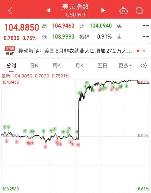 慕尚集团控股盘中异动 股价大跌6.69%「慕尚集团控股盘中异动 股价大跌6.69元」 维修服务