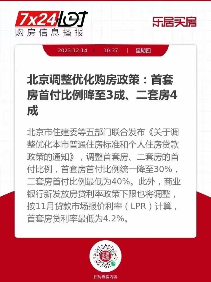 北京:首套房最低首付款比例调整为不低于20%「北京首套房最低首付多少」 维修服务