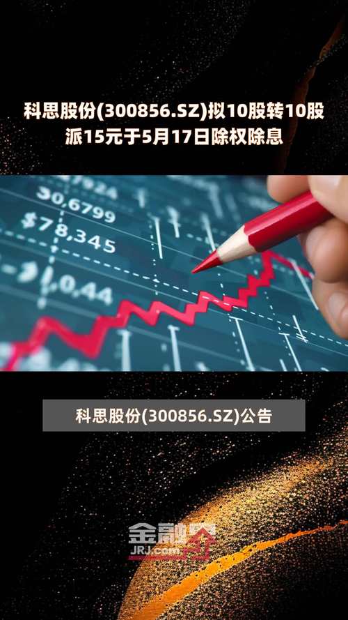 通光线缆(300265.SZ)拟10股派0.8元 于7月4日除权除息「通光线缆股票怎么样」 天气预报