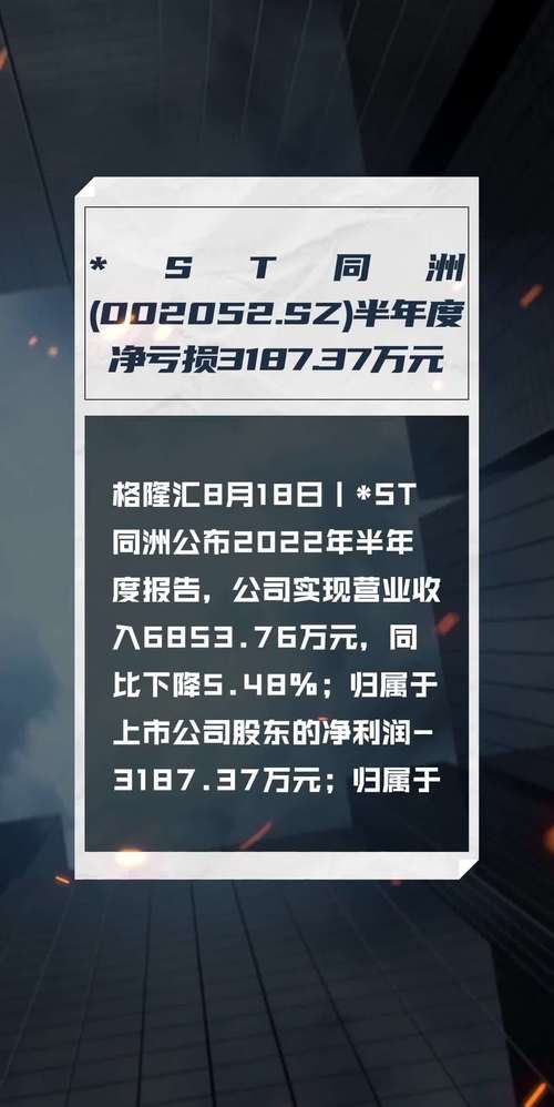 *ST同洲(002052.SZ)：4名股东已累计增持1.004%股份 维修服务