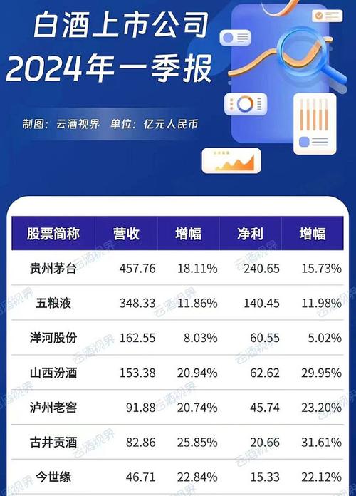 中国农产品交易(00149.HK)年度净利约740万港元 同比增长8.8%「中国农产品交易股票」 天气预报