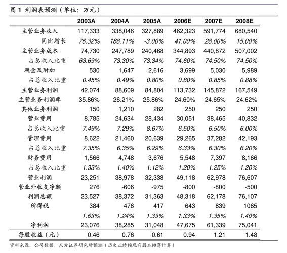 德林控股(01709)将于10月9日派发末期股息每股0.0198港元「德林控股股票」 生活资讯
