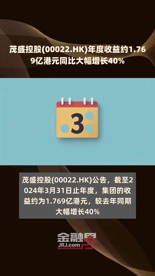 标准发展集团(01867.HK)年度收益同比减少约25.9%至约4.9亿港元「标准发展集团有限公司」 天气预报