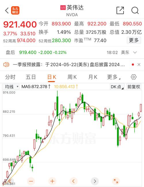 美股三大指数集体收涨 热门科技股多数上涨「美股三大指数集体收涨 热门科技股多数上涨的原因」 家电资讯