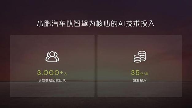 蔚来、小鹏、理想“动刀”智驾团队 车企加速布局“端到端”技术 家电资讯