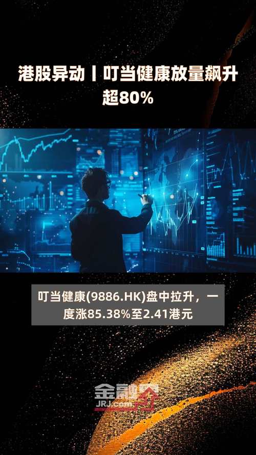叮当健康盘中异动 下午盘大幅下跌5.49%报1.050港元「叮当健康ipo」 维修服务