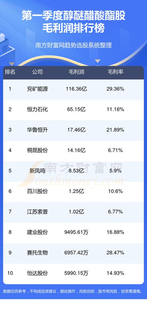 东南电子(301359)盘中异动 股价振幅达12.3% 上涨8.53%(06-27)「东南电子股票」 生活资讯