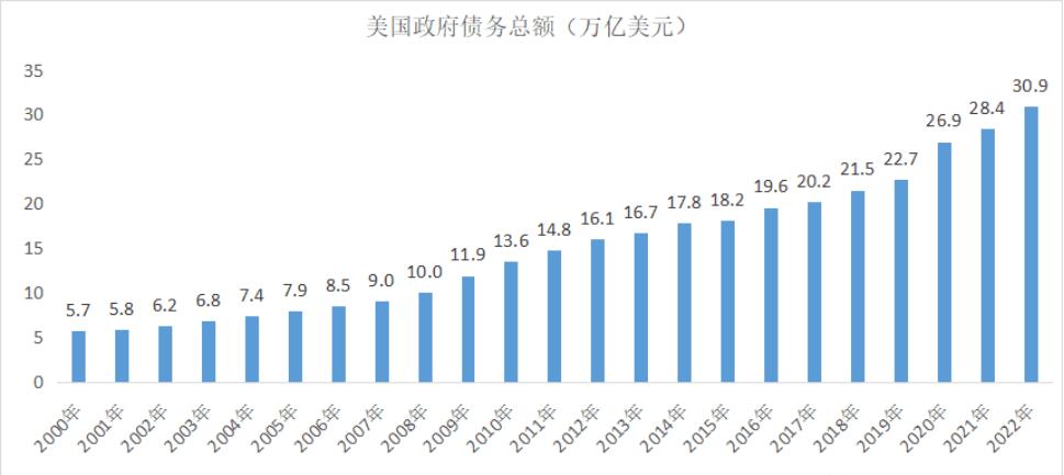 瑞士和美国就彼此互换金融账户数据达成协议「瑞士兑美金」 维修服务