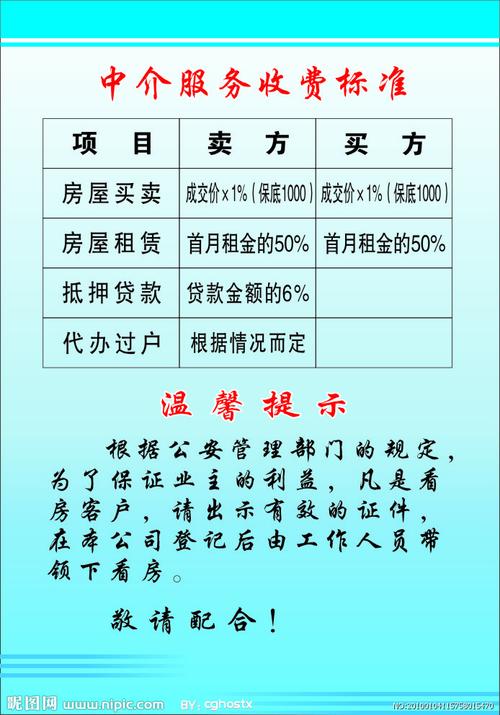 房产中介费用是如何收取的?「房产中介费用是如何收取的呢」 生活资讯