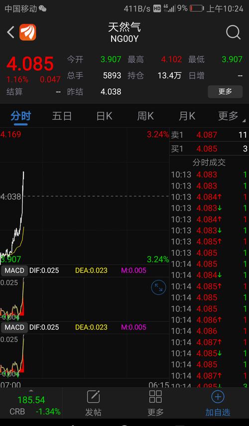 ST浩源(002700):6月28日13时32分触及涨停板「st浩源股票」 汽车服务