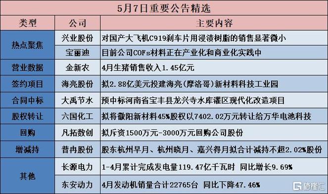 悦安新材大宗交易折价成交30.00万股「悦安新材大宗交易折价成交30.00万股票」 家电资讯