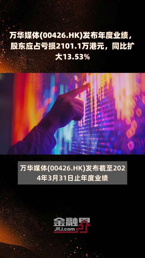 华夏文化科技(01566.HK)：年度净亏损1.71亿港元「华夏文化科技市值」 家电资讯