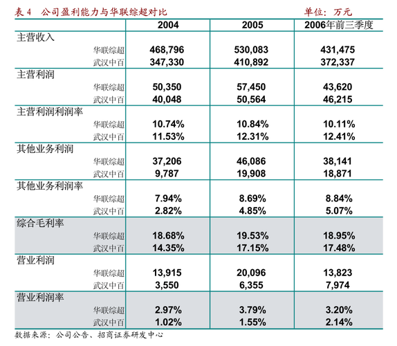 新华保险(01336)将于8月9日派发末期股息每股0.93158444港元「新华保险h股公告」 生活资讯