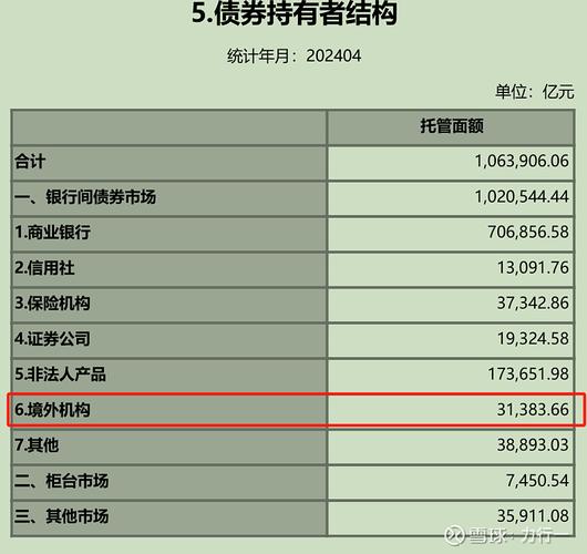 美国银行等多家银行提高股息或回购股票「美国银行等多家银行提高股息或回购股票成本」 汽车服务