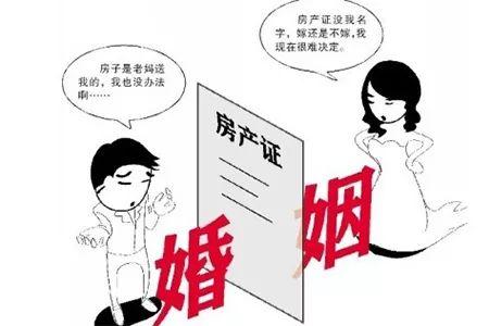 如何计算房产证加名的费用?「如何计算房产证加名的费用和费用」 汽车服务