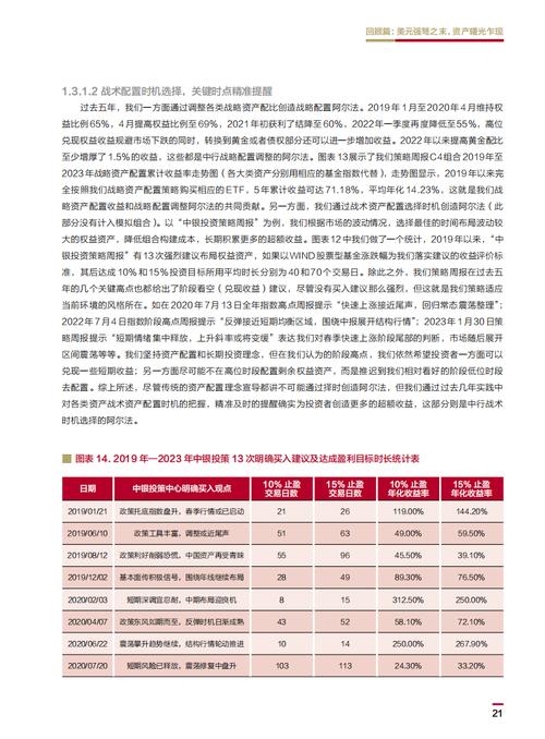 中行人民币国际化白皮书:近6成受访境外机构考虑增配人民币计价金融资产 汽车服务