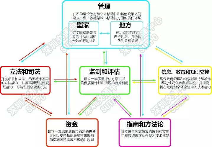 “精准”“加力”“协同” 三关键词解码政策走向「加力增效是什么意思」 维修服务