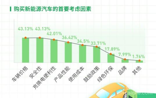 如何分析新政策对市场的长期影响?「如何分析新政策对市场的长期影响论文」 天气预报