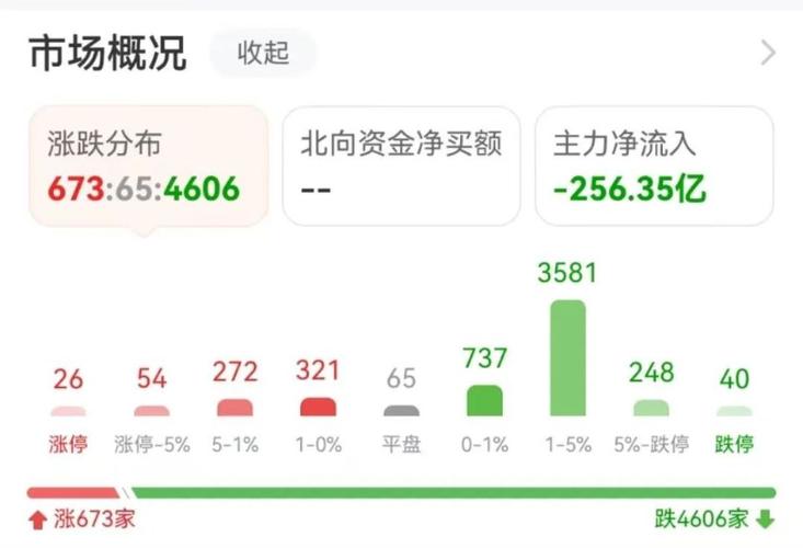华金证券:7月A股或出现震荡反弹 经济和盈利修复预期有望回升「华金证券股价」 汽车服务