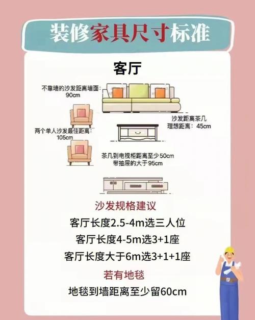装修新房时应注意哪些关键点?「装修新房时应注意哪些关键点呢」 汽车服务