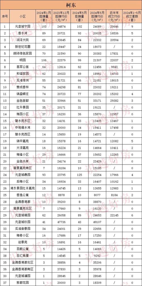 二手房买卖成交价的含义是什么?「二手房买卖成交价的含义是什么呢」 天气预报