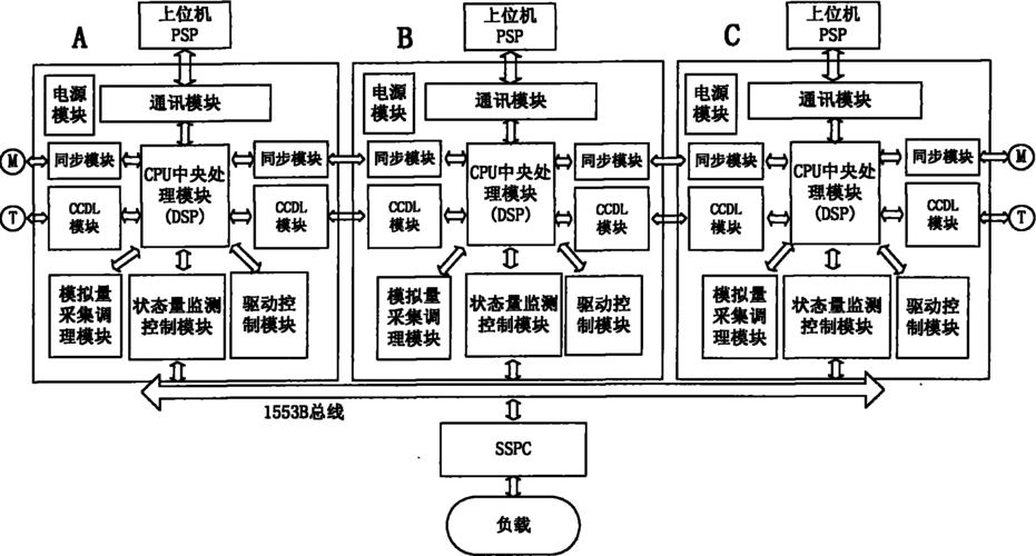 天纺标:申请试剂管检测辅助设备专利,提高检测精准度「天纺标检测官网」 生活资讯