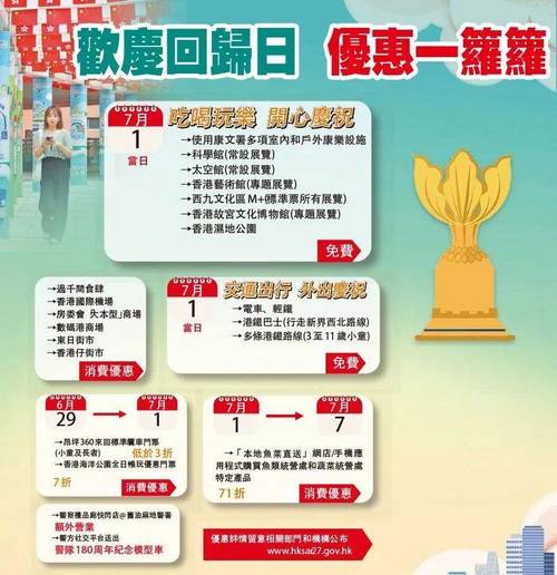 因香港特别行政区成立纪念日，港交所7月1日休市「香港港交所成立的日期」 汽车服务