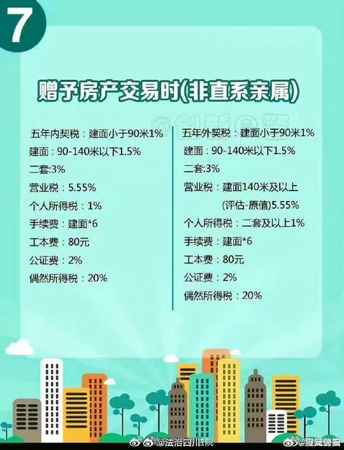 在哪里购买二手房既好又可靠?「在哪里购买二手房既好又可靠呢」 家电资讯