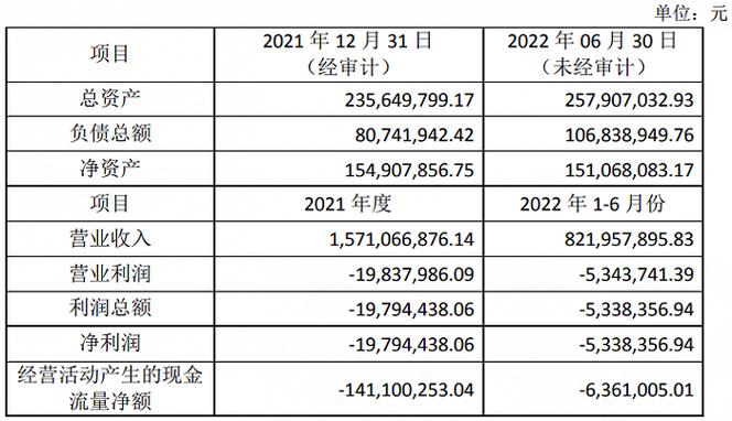 新宝股份(002705.SZ)：截至2024年6月28日收市后，公司股东总户数24483户「新宝股份的股票代码是多少」 维修服务