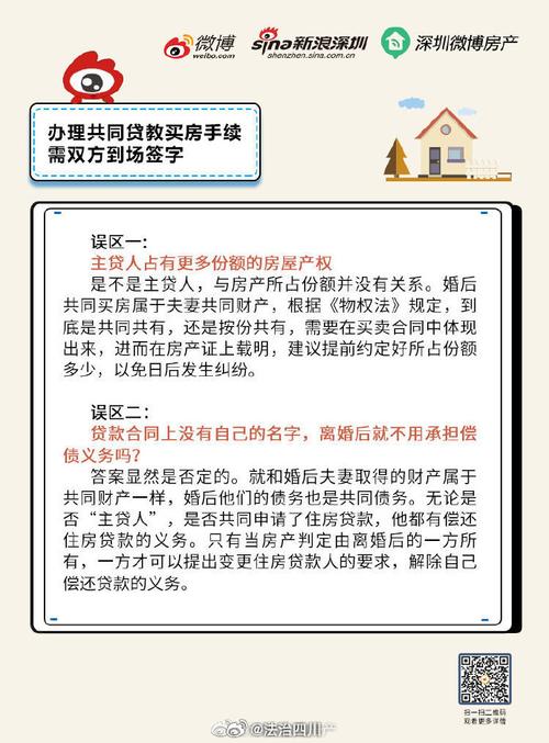 非夫妻关系的人如何共同贷款买房?「非夫妻关系的人如何共同贷款买房子」 生活资讯