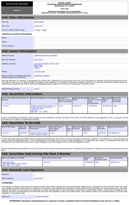 Form 144 | Generac(GNRC.US)高管拟出售5,000股股份,价值约66.7万美元「generac holdings股票」 天气预报
