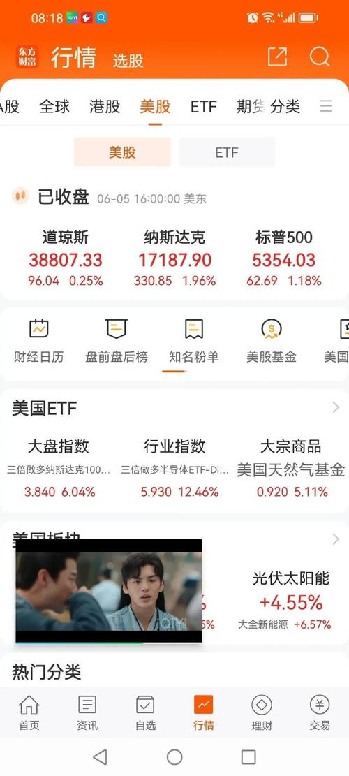 美股三大指数集体收涨 特斯拉涨超6%「美股三大指数集体收涨特斯拉涨超6%」 生活资讯