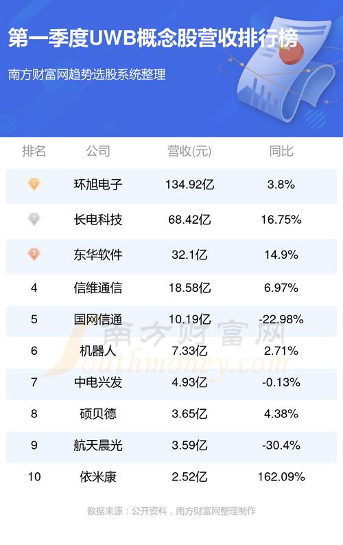 2024年07月02日 区块链概念股排行榜「2020区块链概念股龙头」 生活资讯