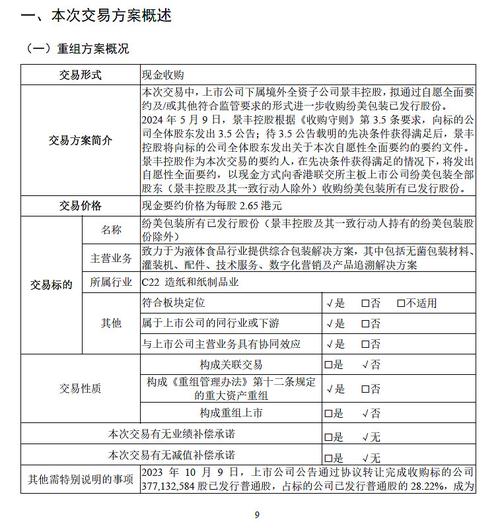 新巨丰:本次要约致力于两家公司的协同发展,正在积极履行先决条件的审批程序,目前进展顺利 维修服务