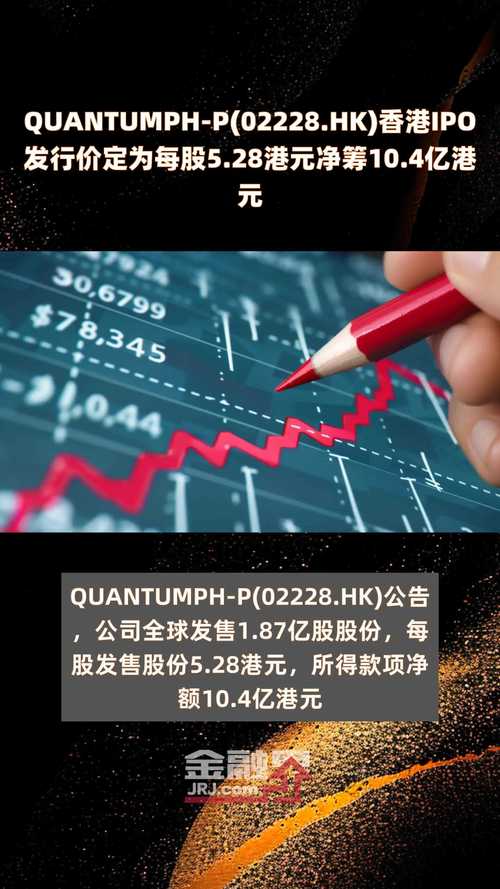 经发物业(01354.HK)香港IPO发行价定为每股7.50港元 净筹9047万港元「经发物业上市」 天气预报