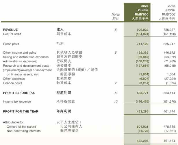 康基医疗(09997)7月2日斥资41.46万港元回购7.5万股「康基医疗股票怎么样」 天气预报