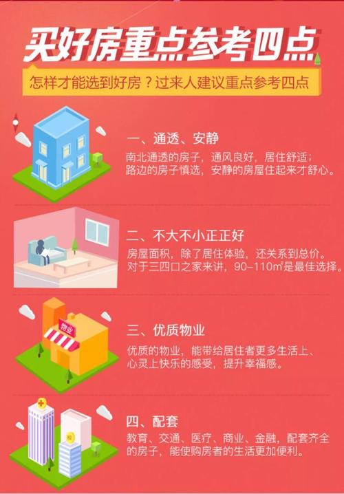 如何选择合适的购房方式?「如何选择合适的购房方式呢」 汽车服务