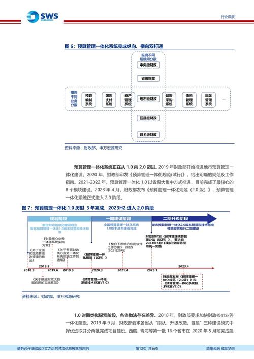 天玑科技(300245.SZ)：一体机产品服务于部分省级财税部门「天玑科技有限公司」 汽车服务