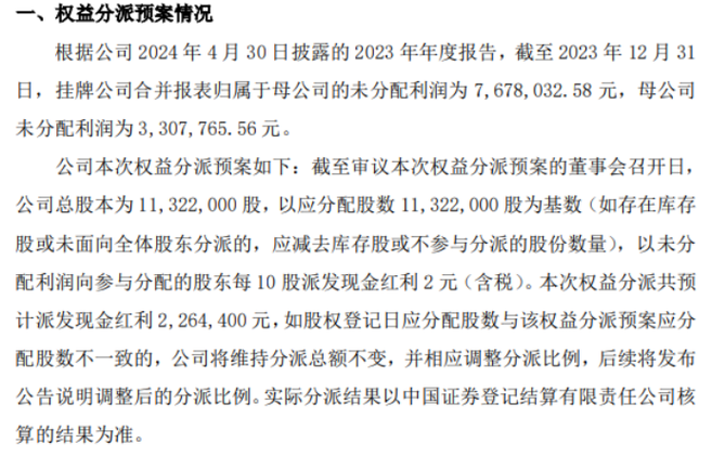 容百科技(688005.SH)2023年度拟每10股派3.03元 7月10日除权除息「容百科技上市市值」 汽车服务