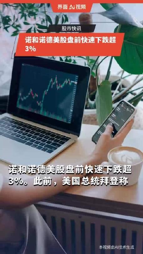 美股减肥药概念股下跌,诺和诺德跌3%「美诺减肥药销售」 维修服务
