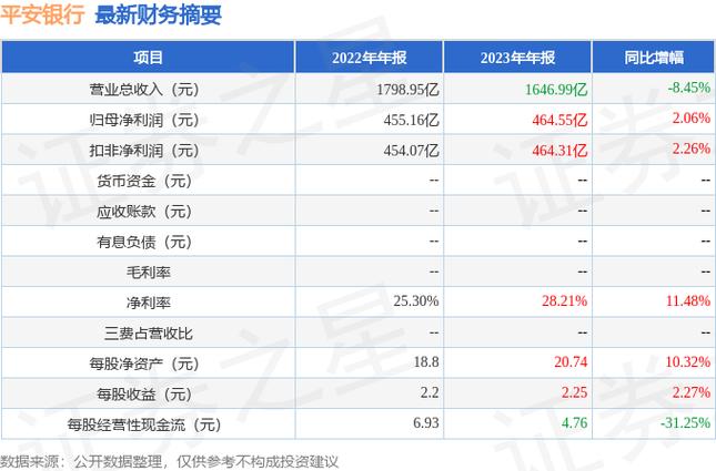 “以股代息”增持陆金所逾50% 对中国平安财务影响几何「陆金所平安持股比例」 生活资讯