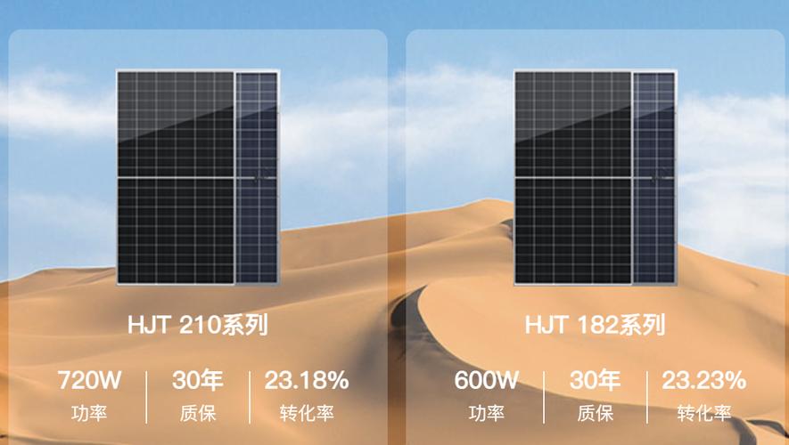 国晟科技(603778.SH)：签订中绿电若羌400万千瓦光伏Ⅱ标段项目异质结光伏组件单项供货合同 维修服务