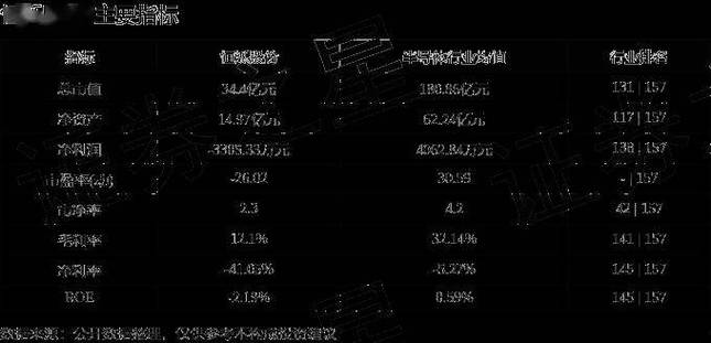 沪深股通|恒烁股份7月4日获外资卖出183.0股「恒烁半导体有限公司股票代码」 维修服务