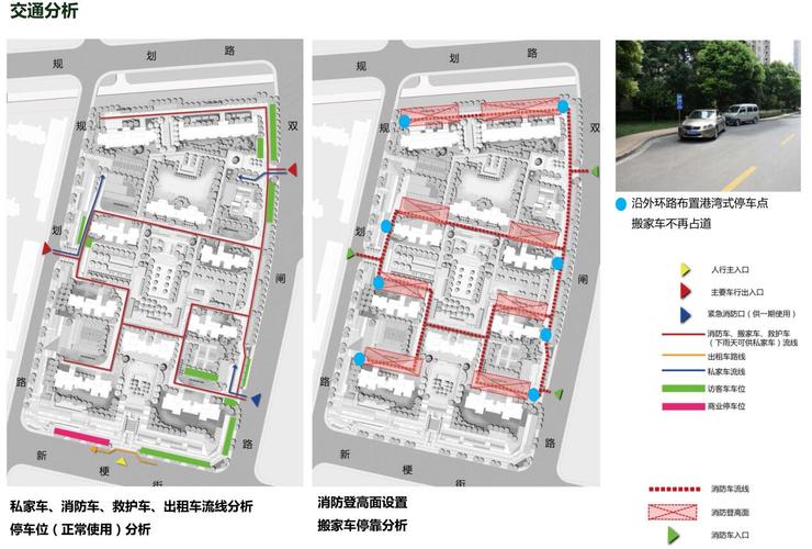 如何评估一个小区的交通状况?「如何评估一个小区的交通状况呢」 汽车服务