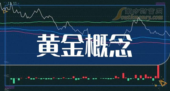 XD玉龙股(601028)盘中异动 股价振幅达9.65% 上涨7.88%(07-05)「玉龙 股票」 家电资讯