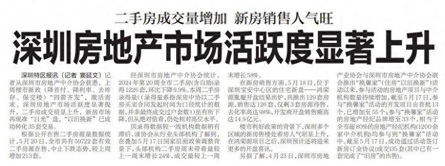 房地产行业6月迎来复苏,百强房企销售环比明显上升「房地产1-6月销售排名」 维修服务